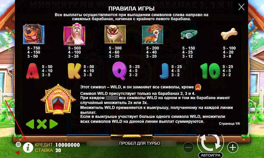 Таблица выплат